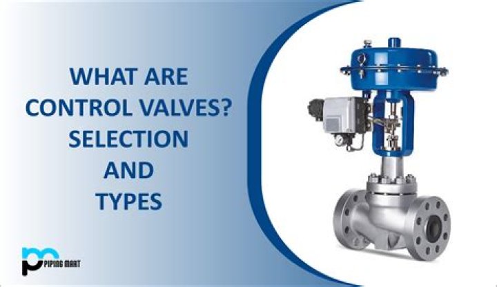 What is hysteresis in control valves?