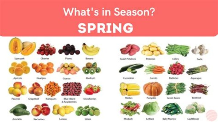 What is in season in BC