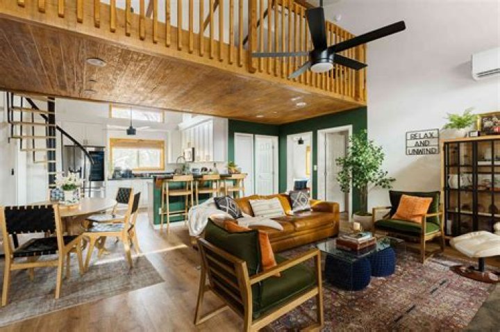 What is loft condo? | ContextResponse.com