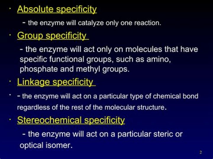 What is meant by absolute specificity?