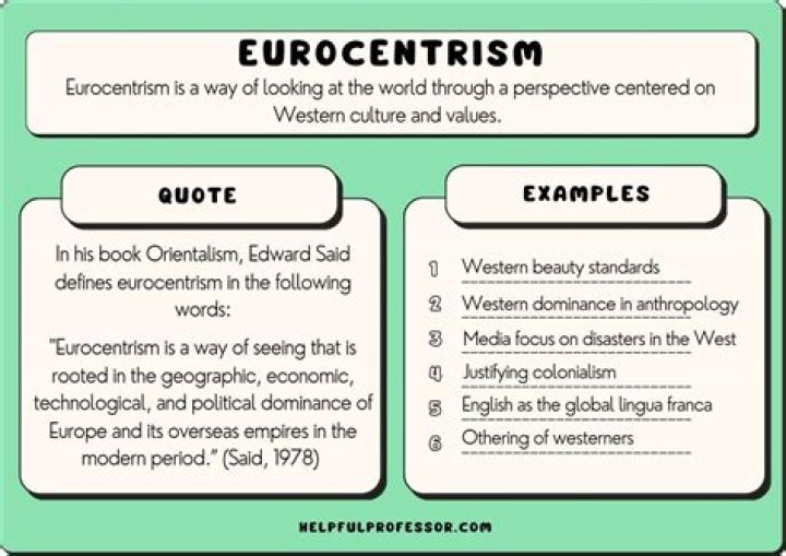 What is meant by Eurocentrism?