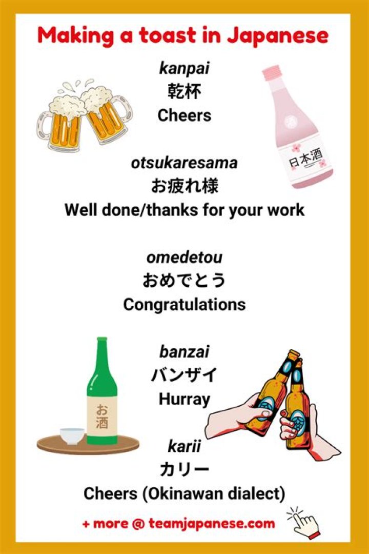 What is Omedetou English? | ContextResponse.com