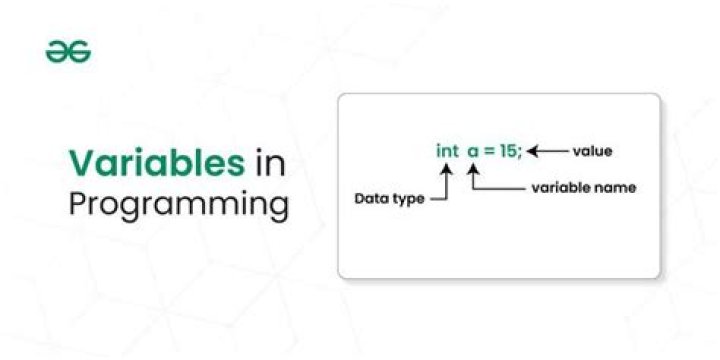 What is read only variable in C#?