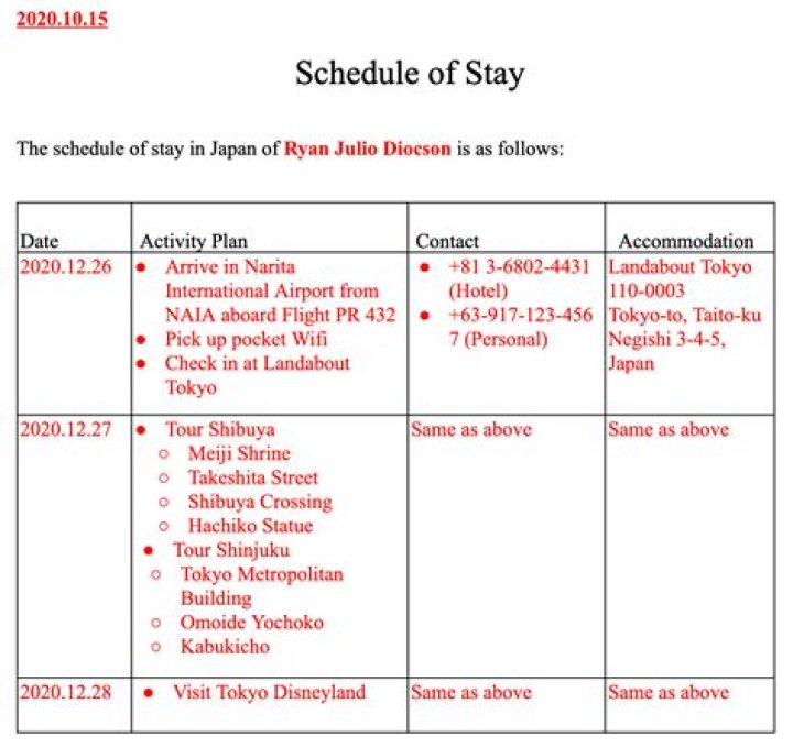 What is Schedule H Malaysia?