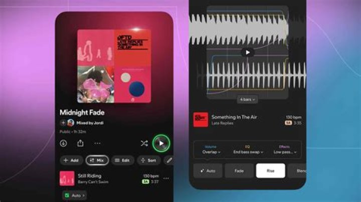 What is Scrobble on Spotify?