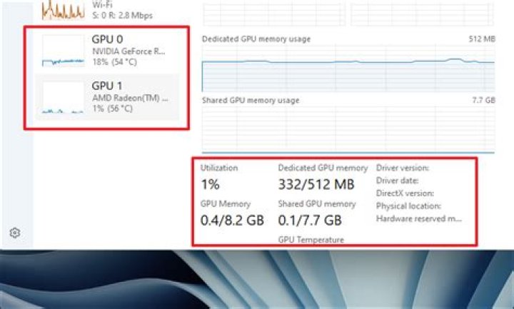 What is shared GPU memory usage?