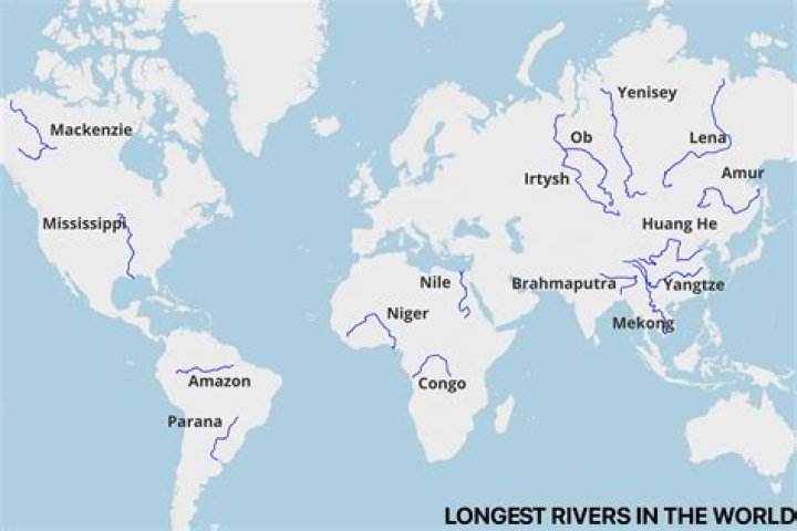 What is the biggest river in the whole world