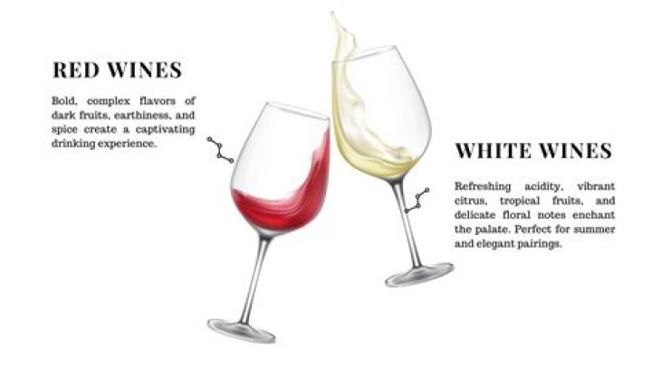 What is the difference between red and white wine?