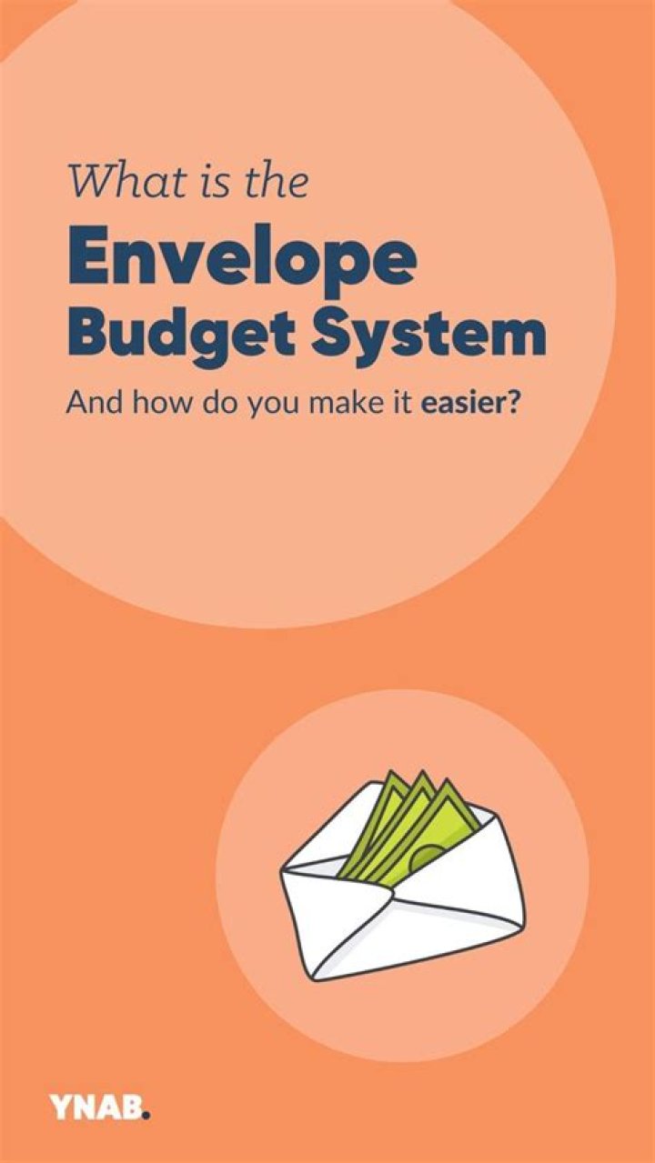 What is the envelope budget system