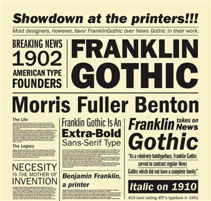 What is the font of the times?
