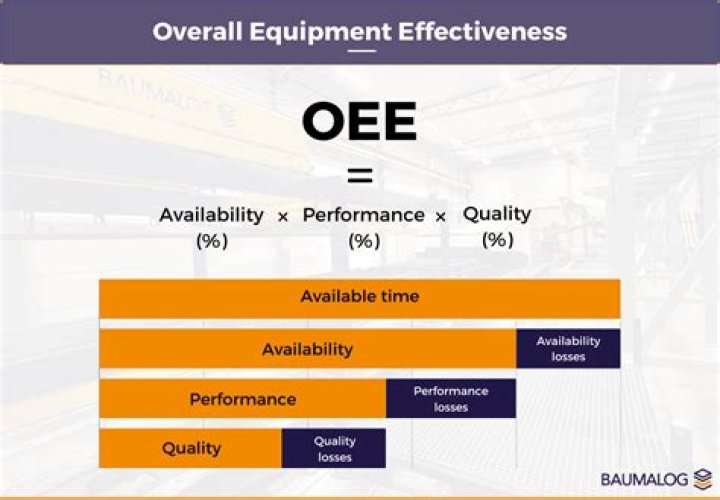 What is the ISEQ Overall index?