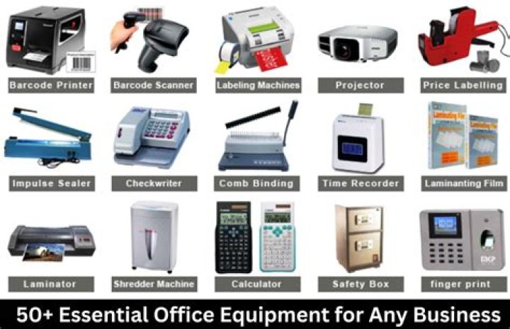 What is the meaning of office equipment