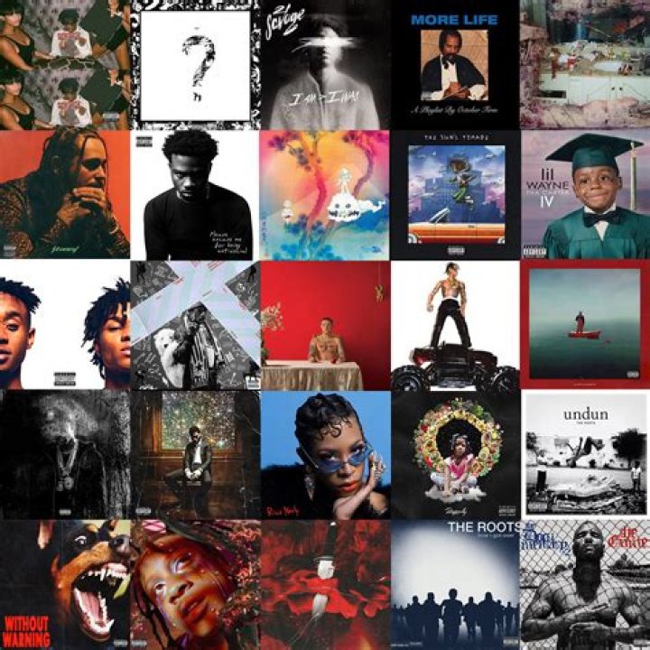 What is the most famous album of all time?