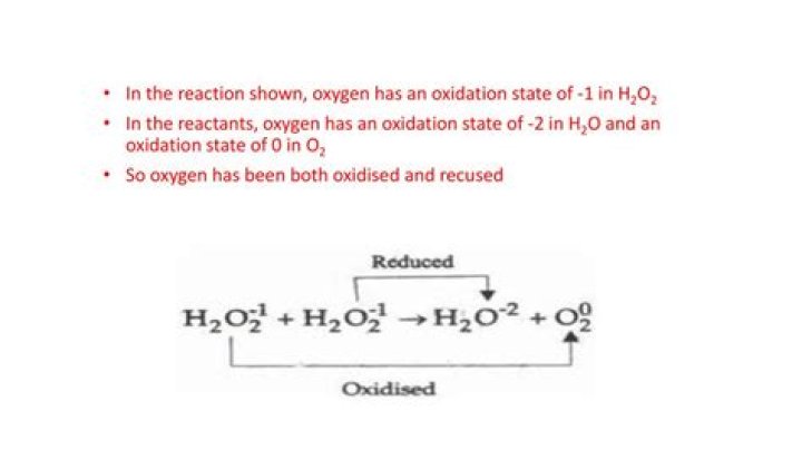 What is the oxidation state of co3?