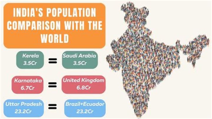 What is the population of Kibera slum?
