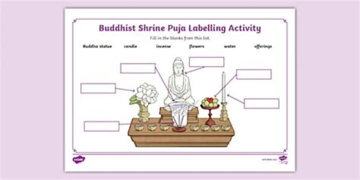What is the purpose of a shrine in Buddhist worship
