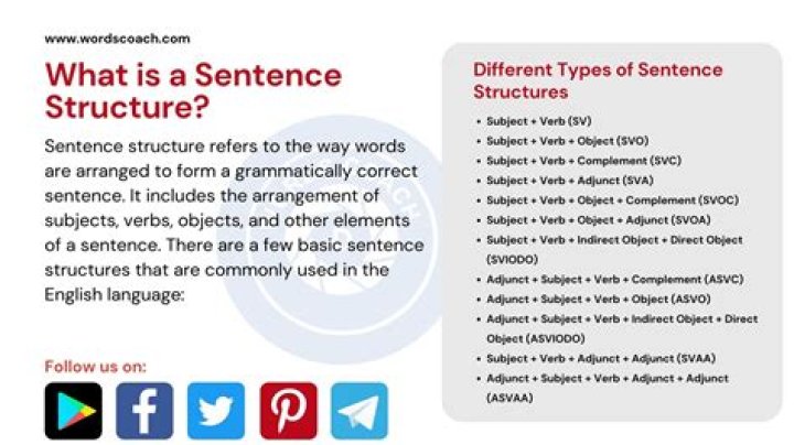 What is the sentence of brave?