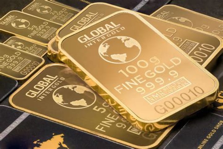 What is the ticker for silver?