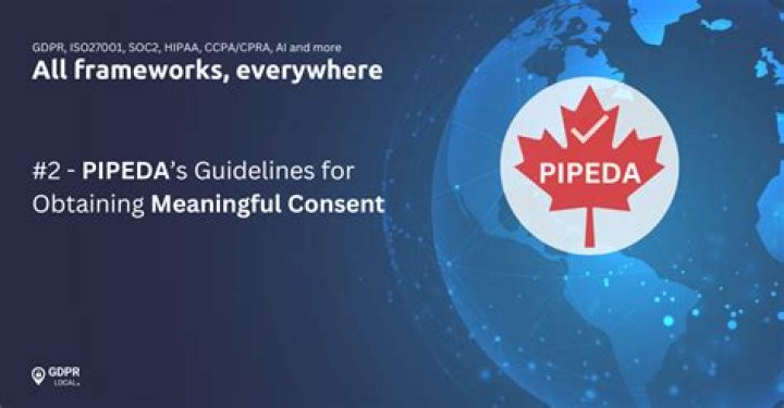 What Pipeda covers? | ContextResponse.com