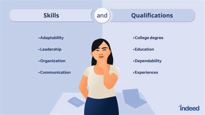 What qualifications do you need to be a cake baker?