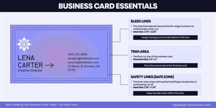 What should be on your business card 2020?
