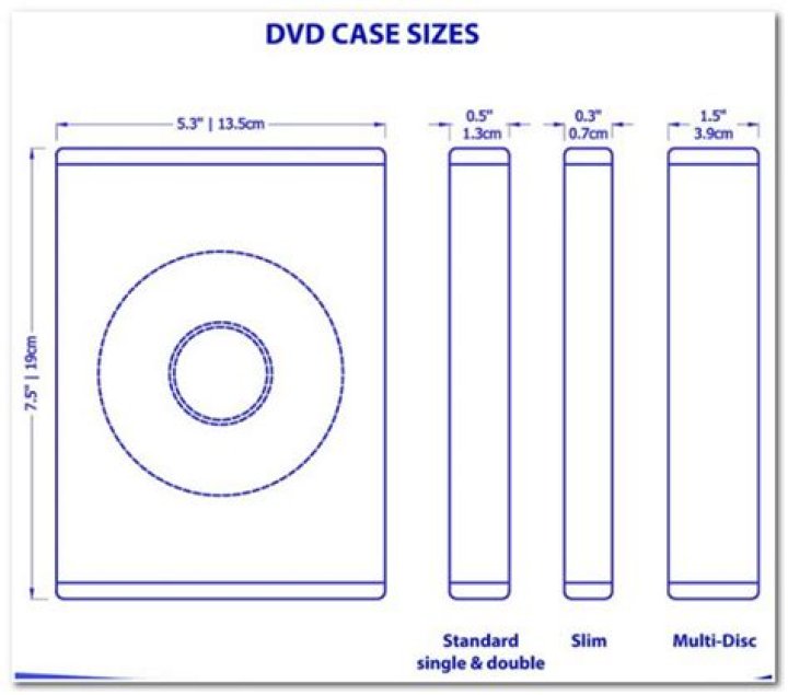 What size is a DVD case in CM?