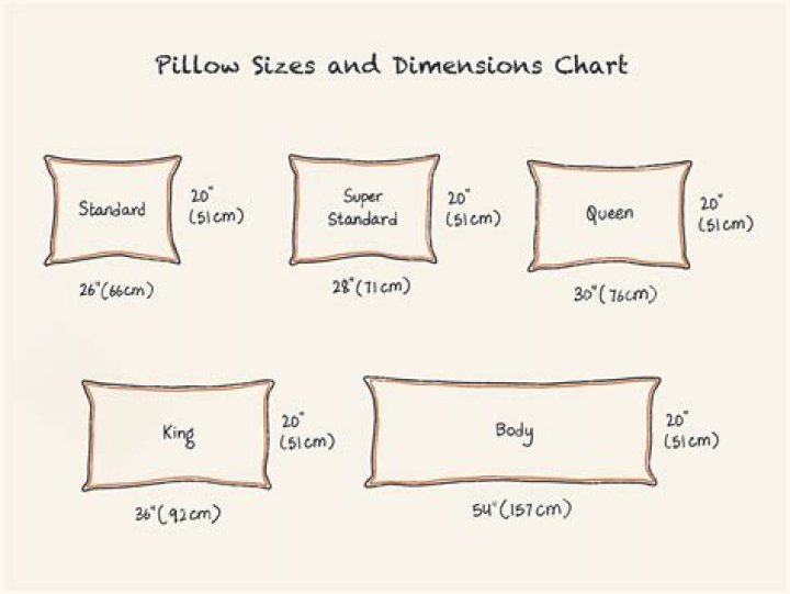 What size is an accent pillow?