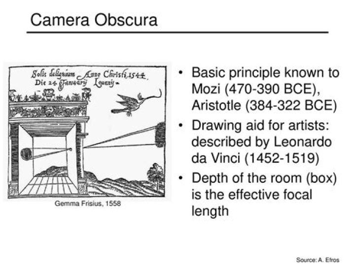 When the camera obscura was first invented artists primarily used it for what purpose?