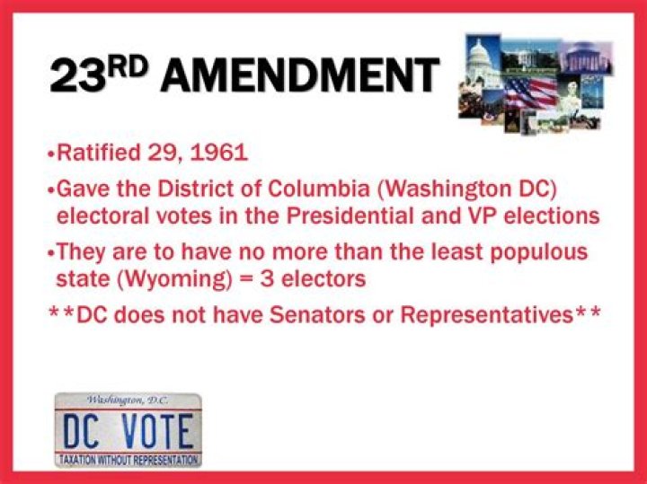 When was the Boland Amendment passed?