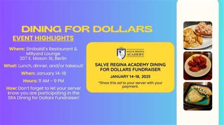 Where are Drexel dining dollars accepted?