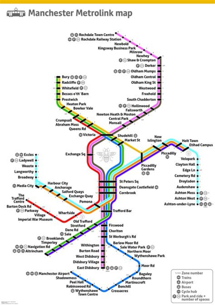 Where are the Metrolink stations?