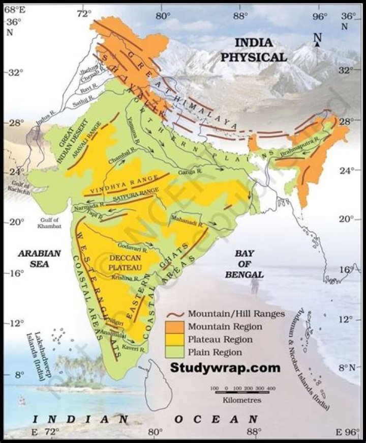 Where do we find active volcanic mountains in India?