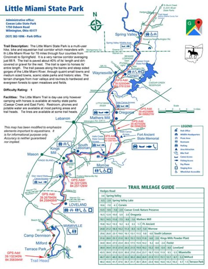 Where does the Little Miami trail start?