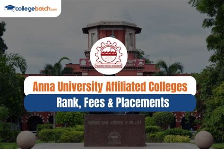 Which colleges are affiliated to Anna University?