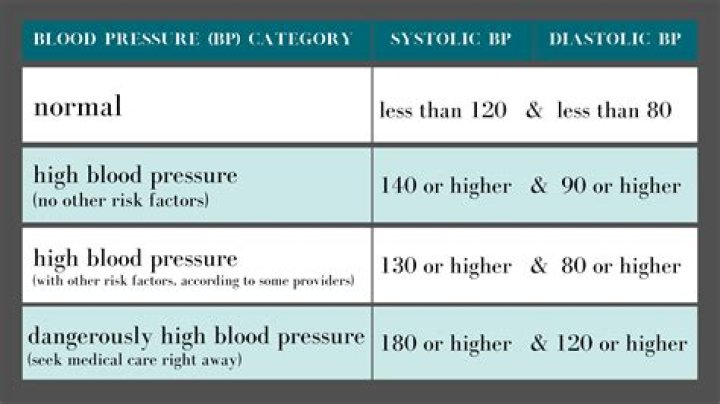 Which is better OIS or EIS?