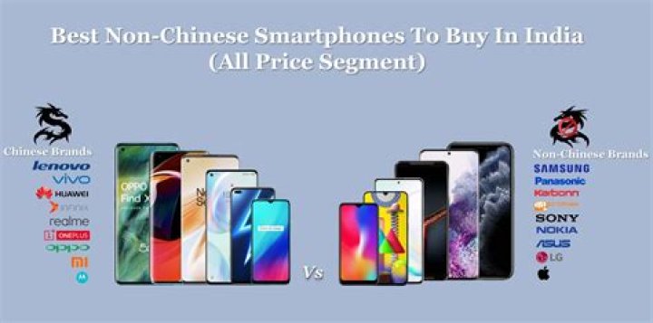 Which is the best non Chinese smartphone under 10000?