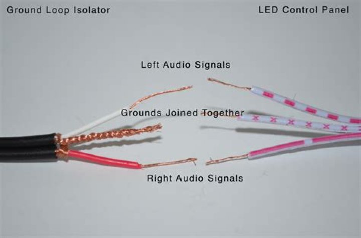 Which wire is for audio?