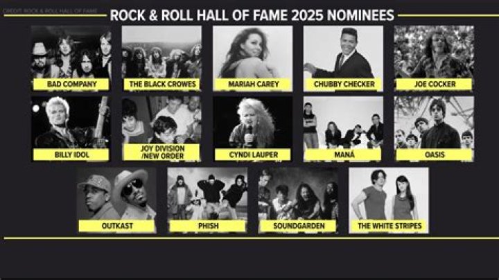Who was inducted into the Rock and Roll Hall of Fame in 1987?
