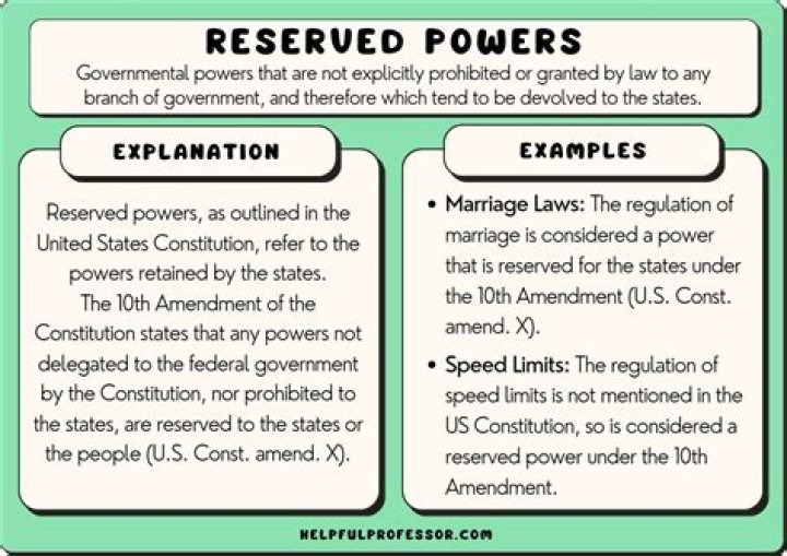Why are the reserved powers important