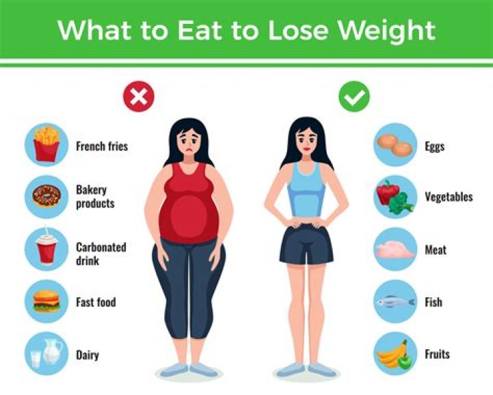 Why do I lose weight during summer?