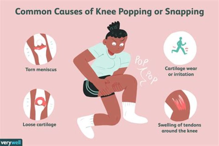 Why does my knee feel like it needs to pop but won t?