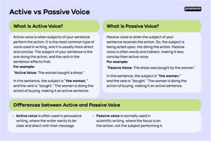 Why is active voice better than passive?