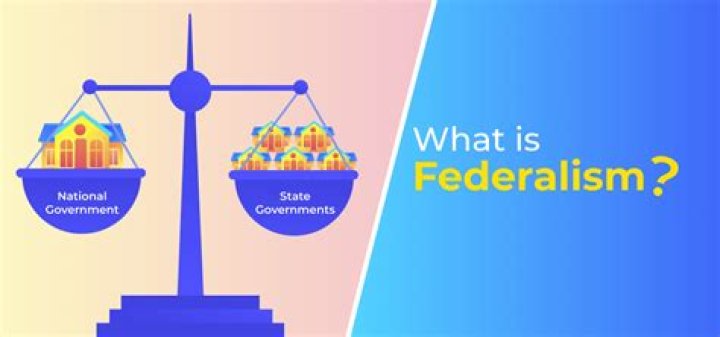 Why is federalism an important civic concept to understand?