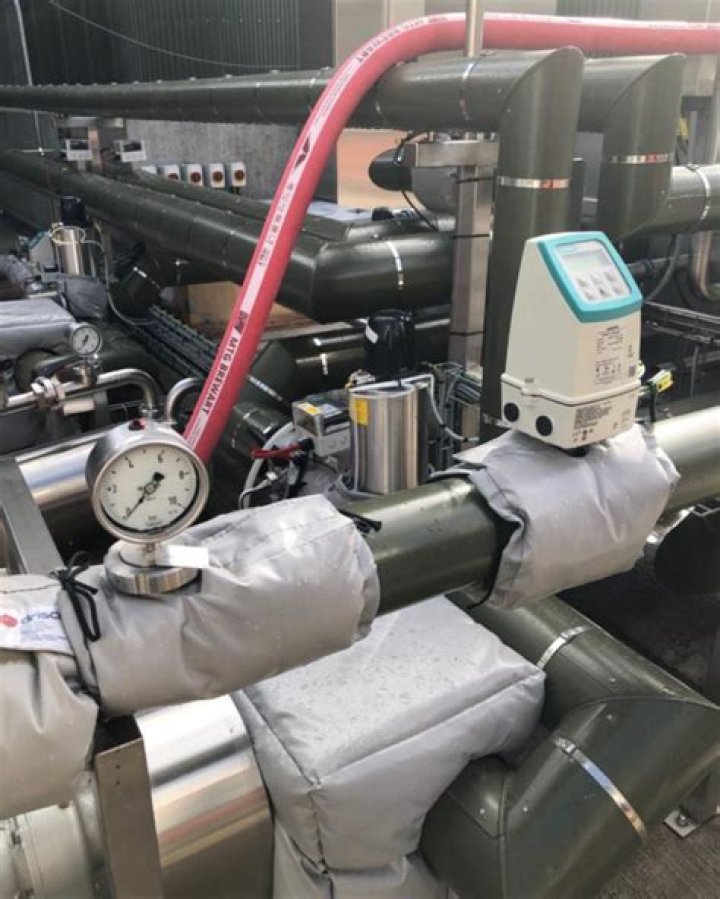 Why is flow measurement important?
