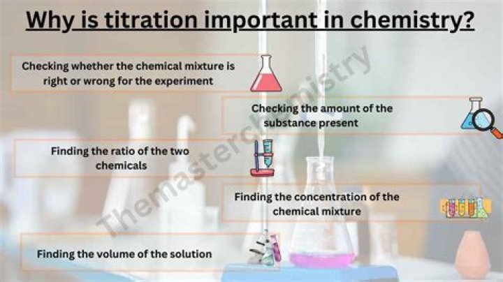 Why is measurements important in chemistry?