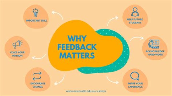 Why is peer feedback effective?