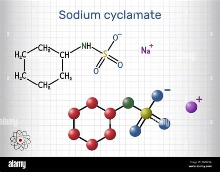 Why is sodium cyclamate banned in USA
