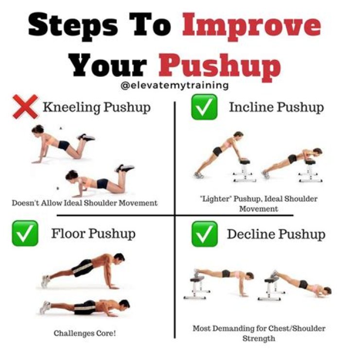 Why push up bras are good?